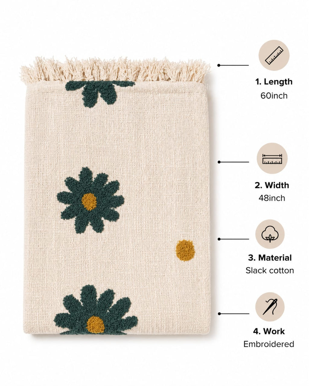 Daisy Bloom Embroidered Throw