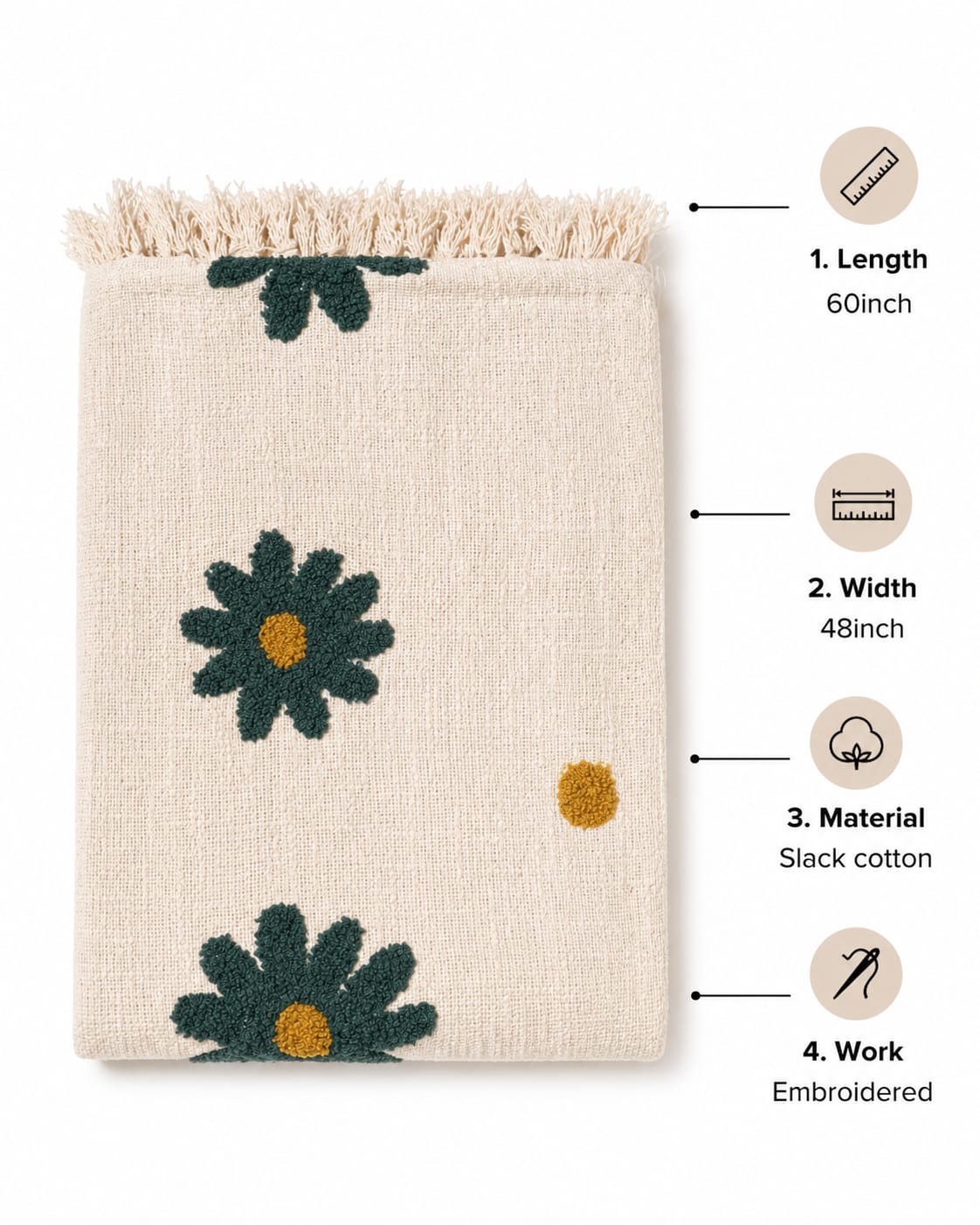 Daisy Bloom Embroidered Throw