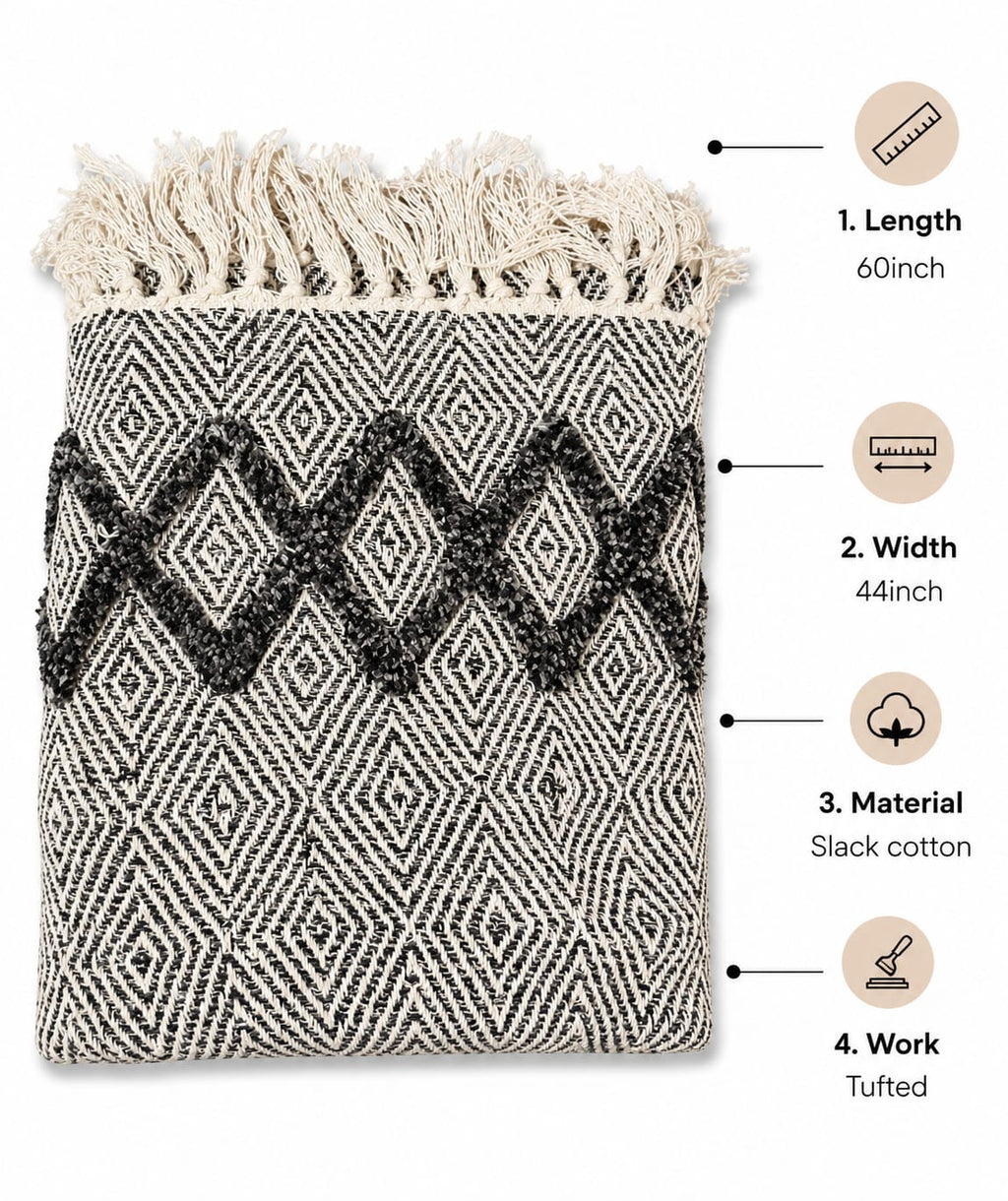 Midnight Mosaic Tufted Throw