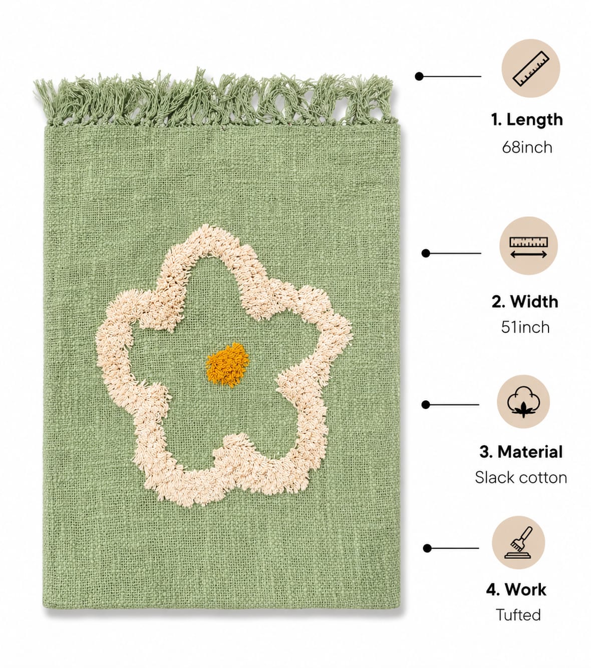 Sage Blossom Tufted Throw
