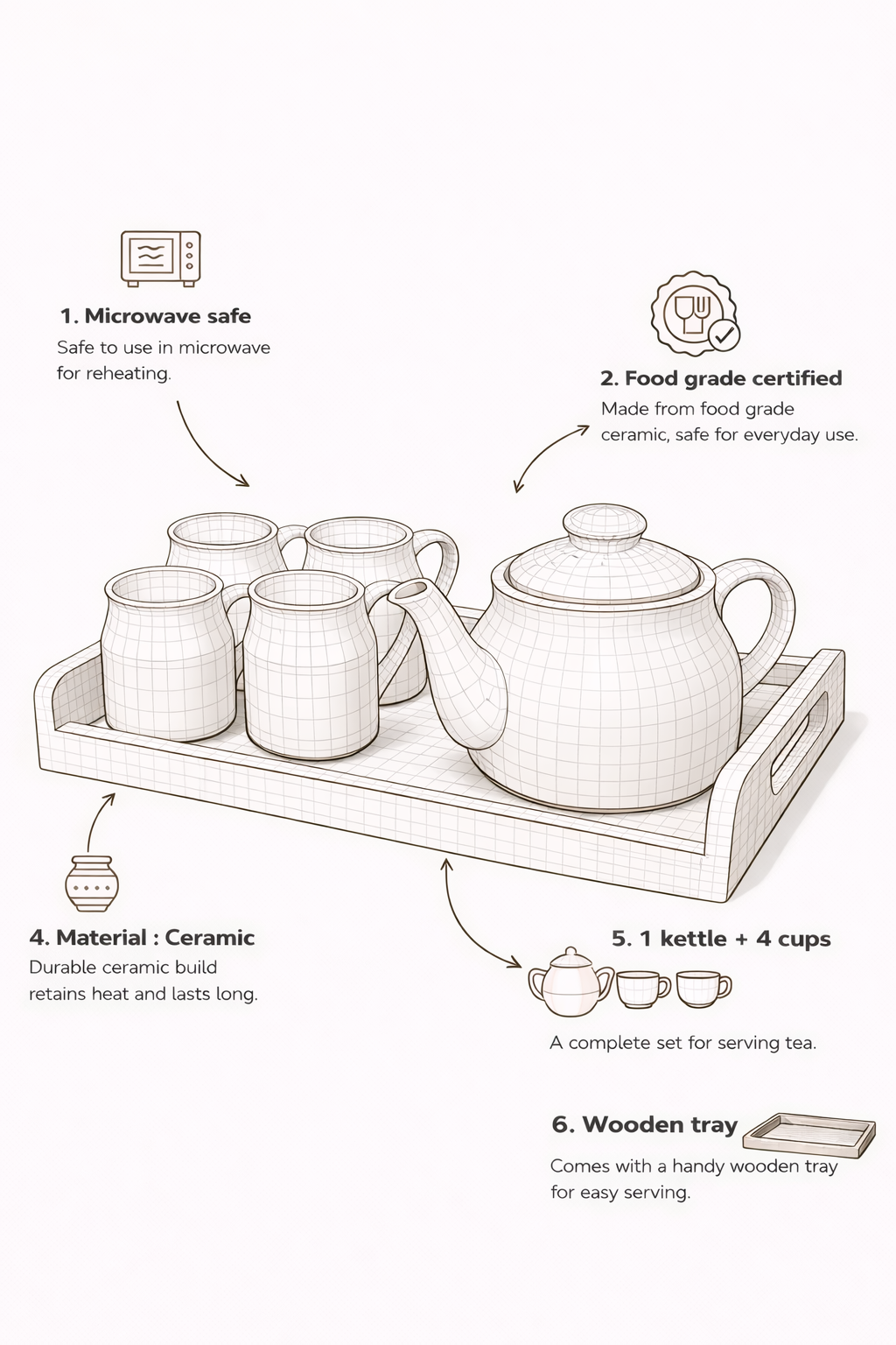 Aesthetic Kettle & Cup Set